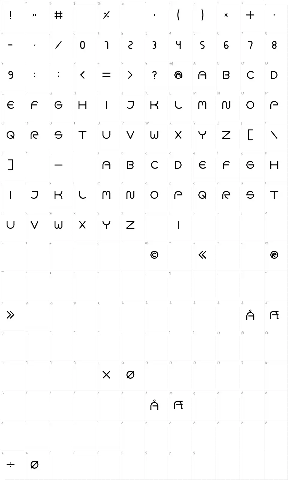 Mapa de caracteres da fonte Goca Logotype Beta