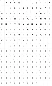 Mapa de caracteres da fonte God Of War