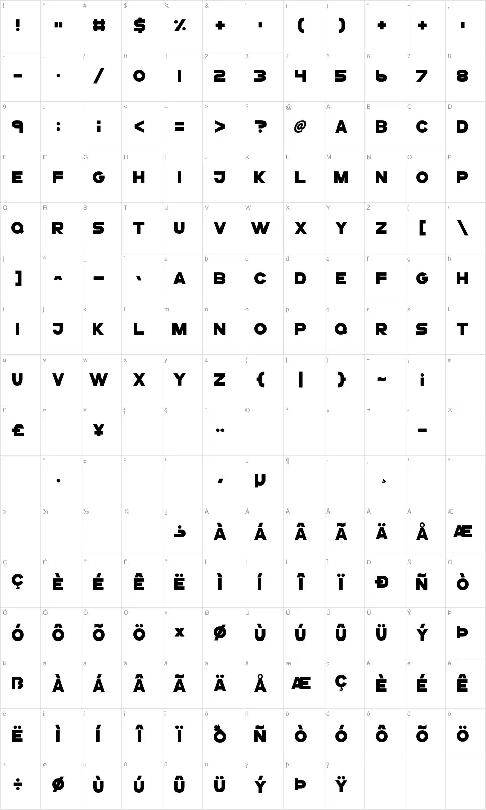 Mapa de caracteres da fonte GoGo Poster Punch