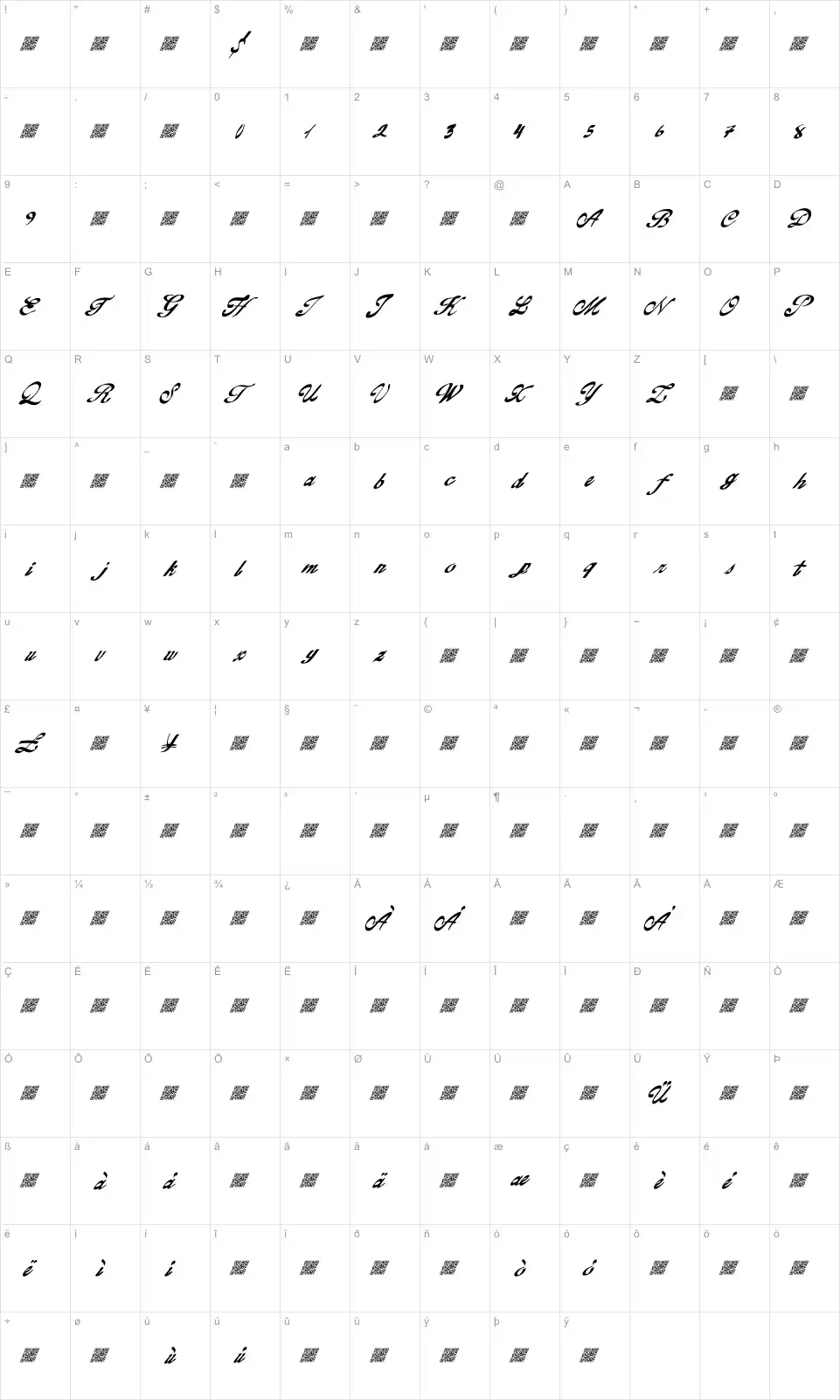 Mapa de caracteres da fonte Gold Finger