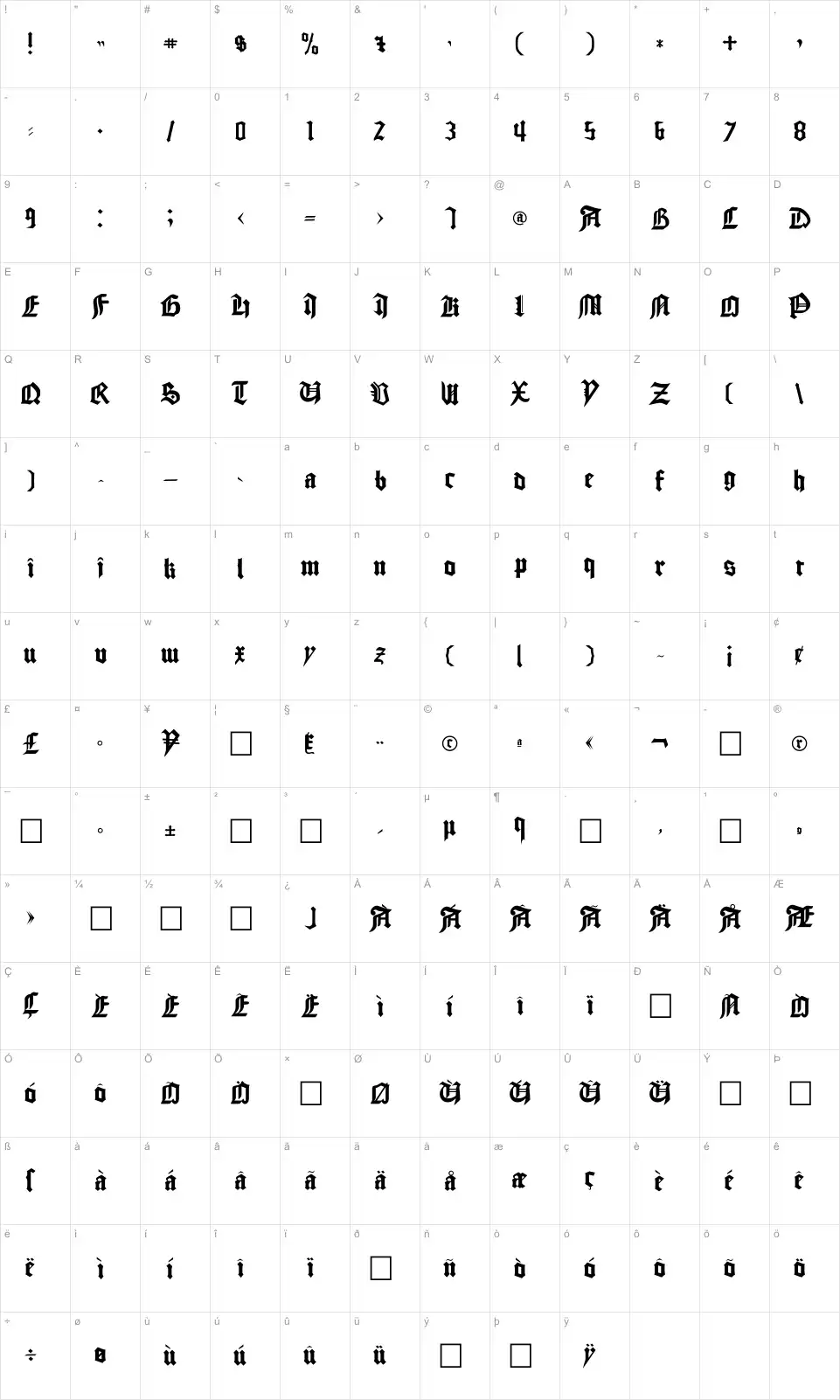 Mapa de caracteres da fonte Good City Modern