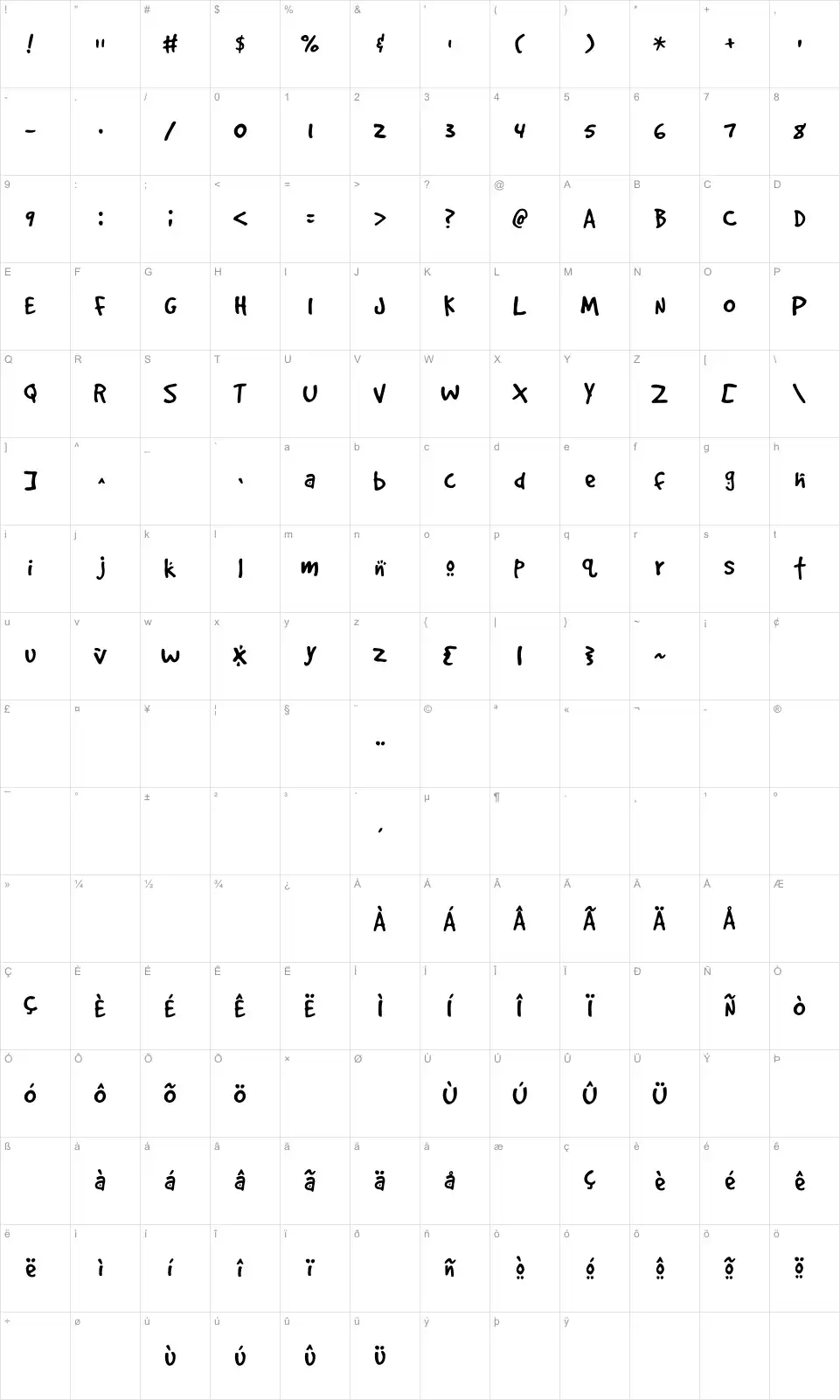 Mapa de caracteres da fonte Good Dog