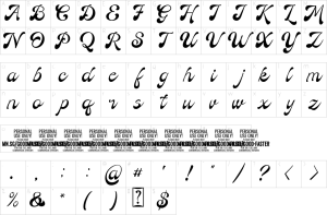 Mapa de caracteres da fonte Good Faster Font | 1001 Free Fonts