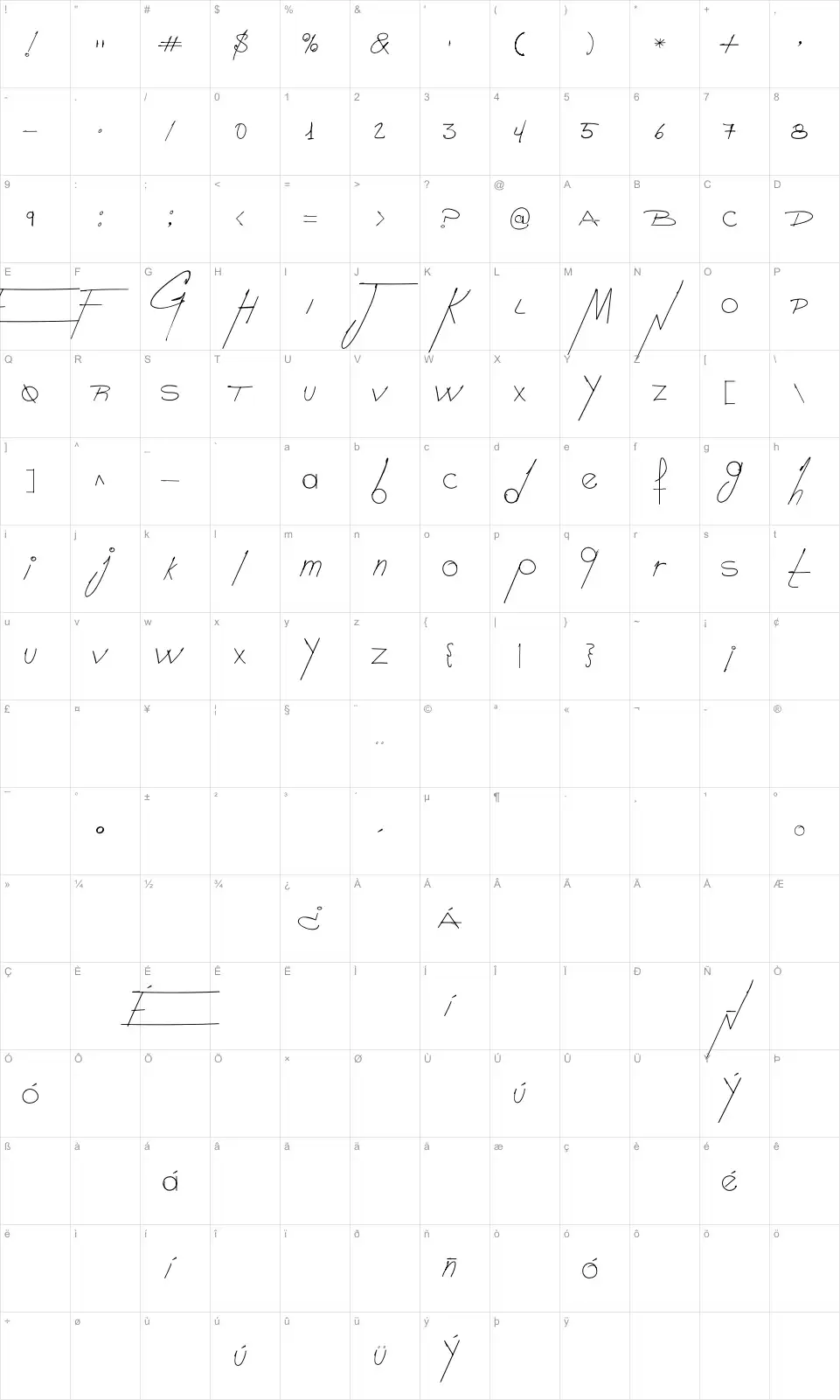Mapa de caracteres da fonte Good Night
