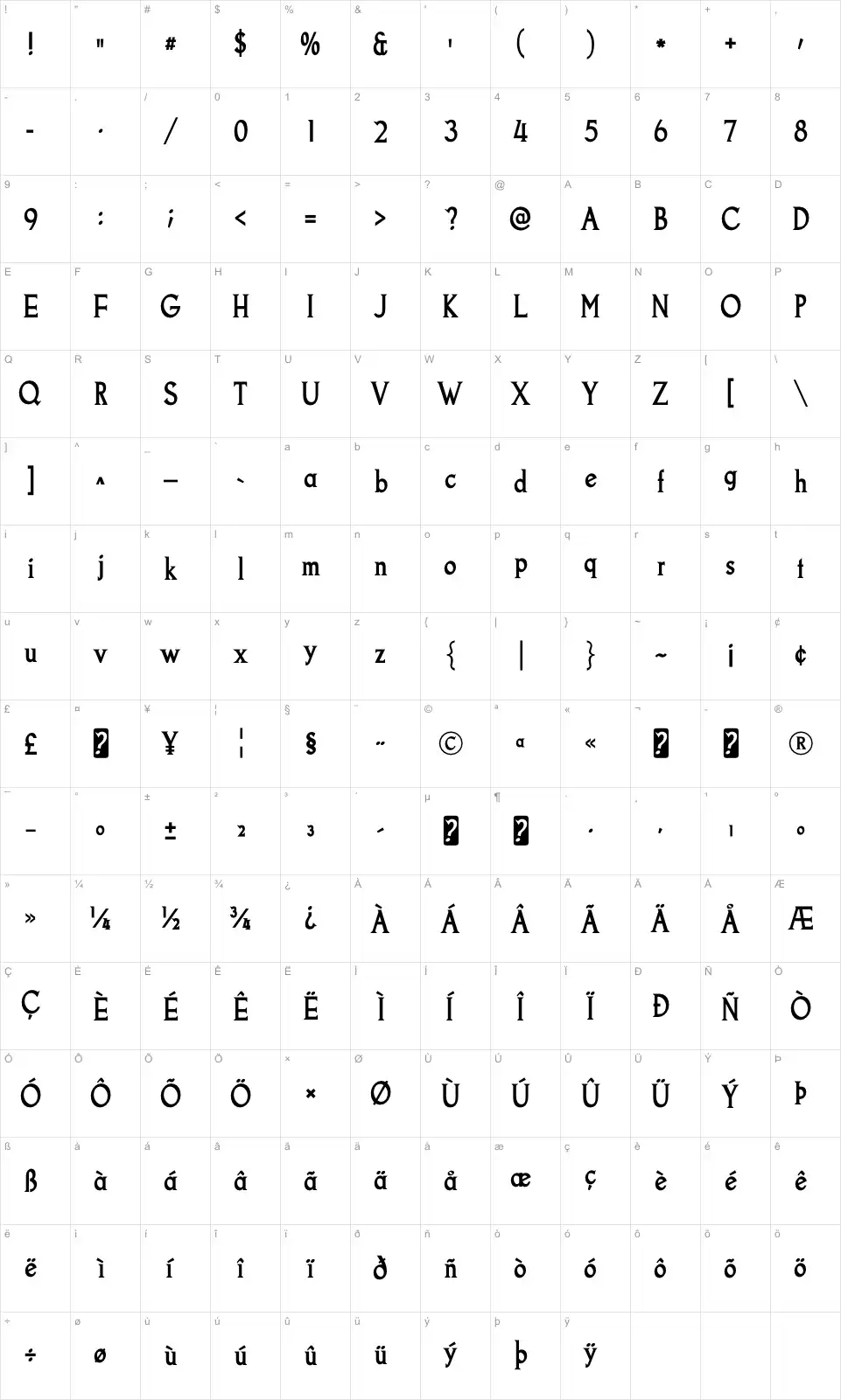 Mapa de caracteres da fonte Goodfish