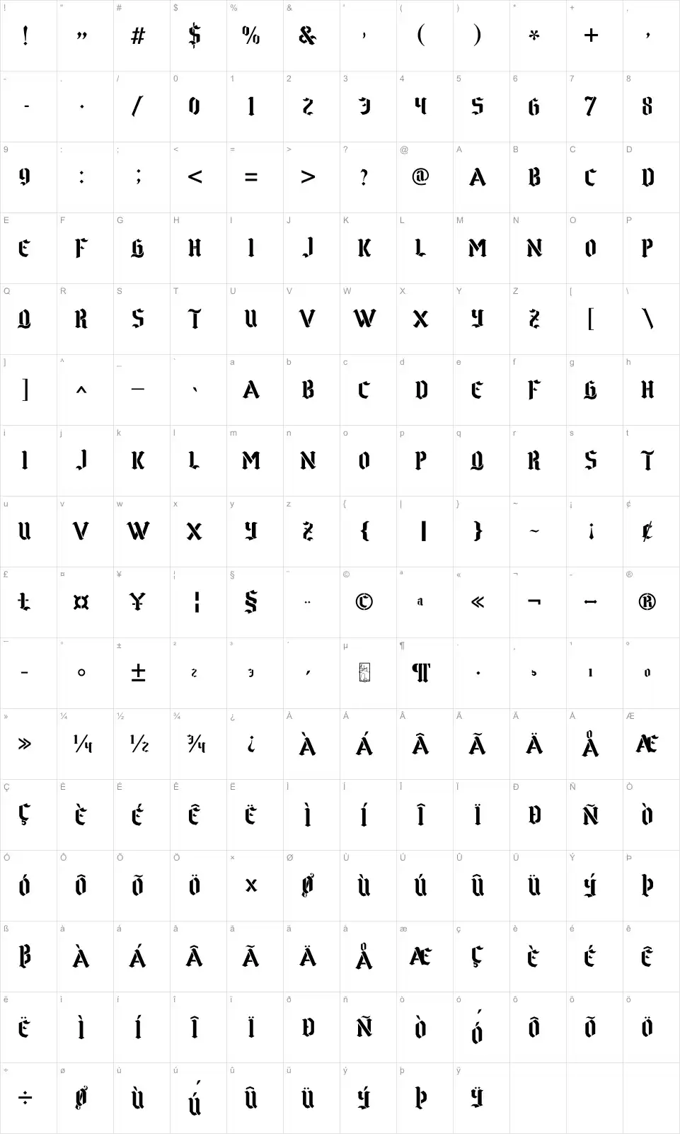 Mapa de caracteres da fonte Goth Stencil