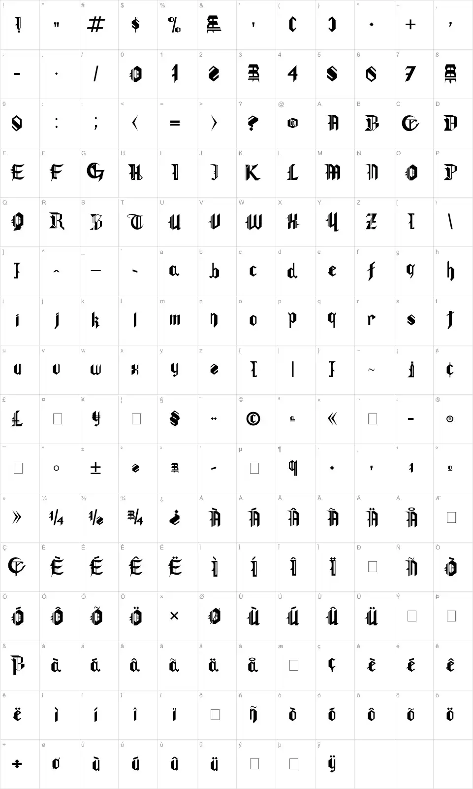 Mapa de caracteres da fonte Gotham Lullaby