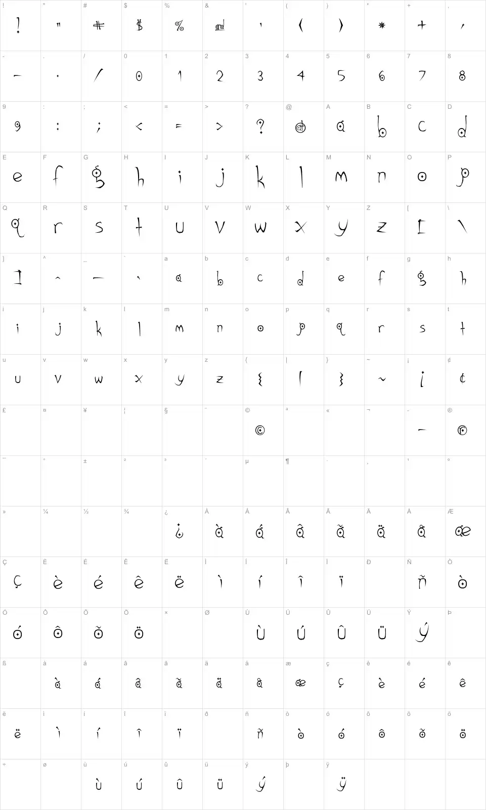 Mapa de caracteres da fonte Gothic Hijinx