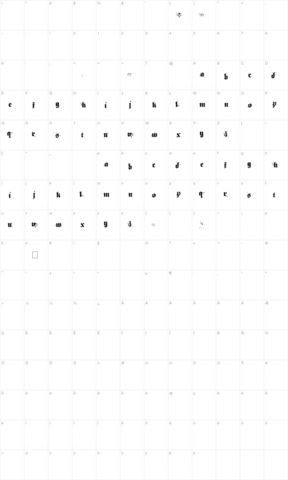 Mapa de caracteres da fonte Gothical