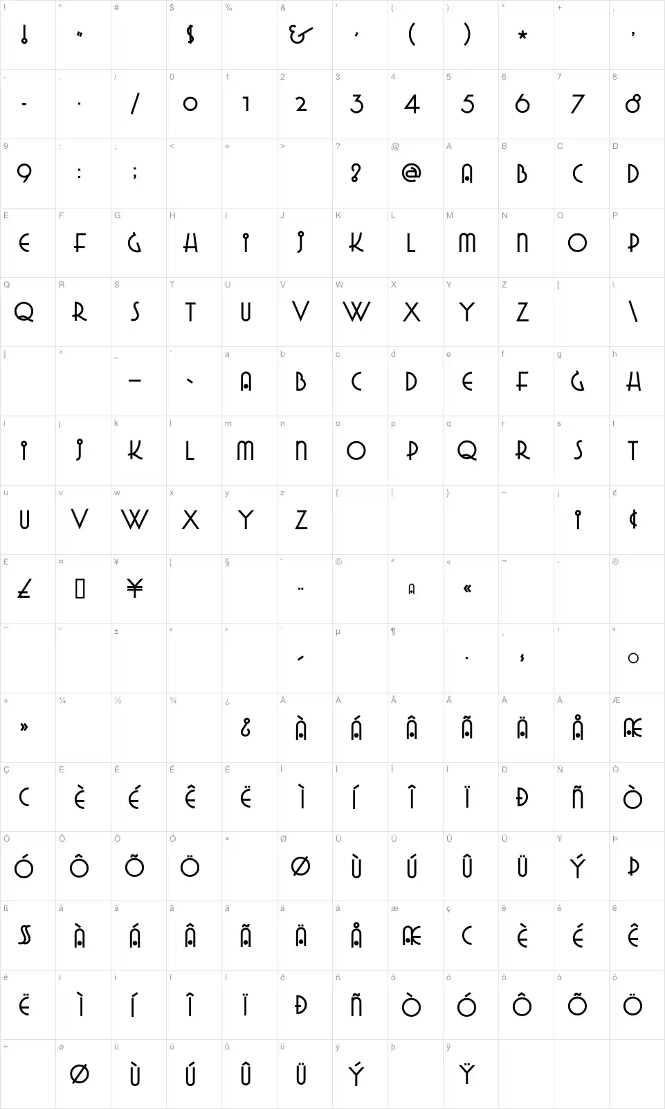 Mapa de caracteres da fonte Grado Gradoo NF