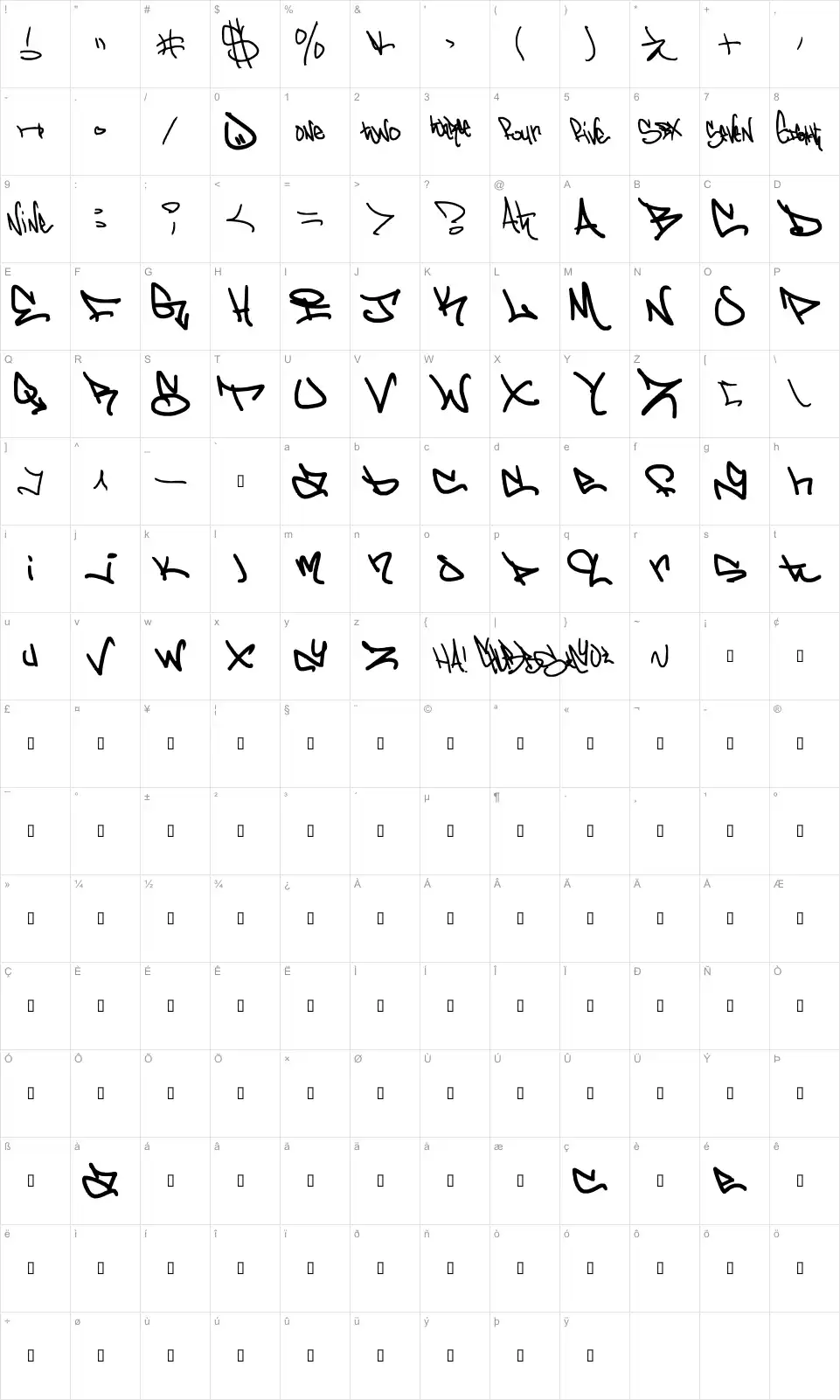 Mapa de caracteres da fonte Graffd Out