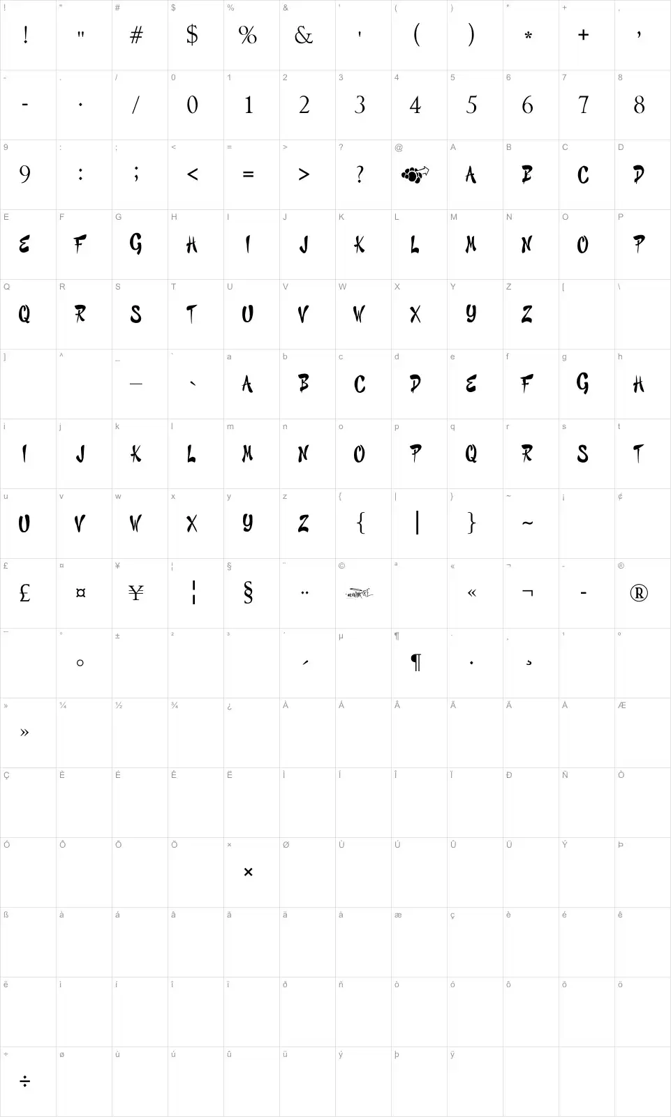 Mapa de caracteres da fonte Graffiti Cheecks Style