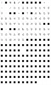 Mapa de caracteres da fonte Graffiti font