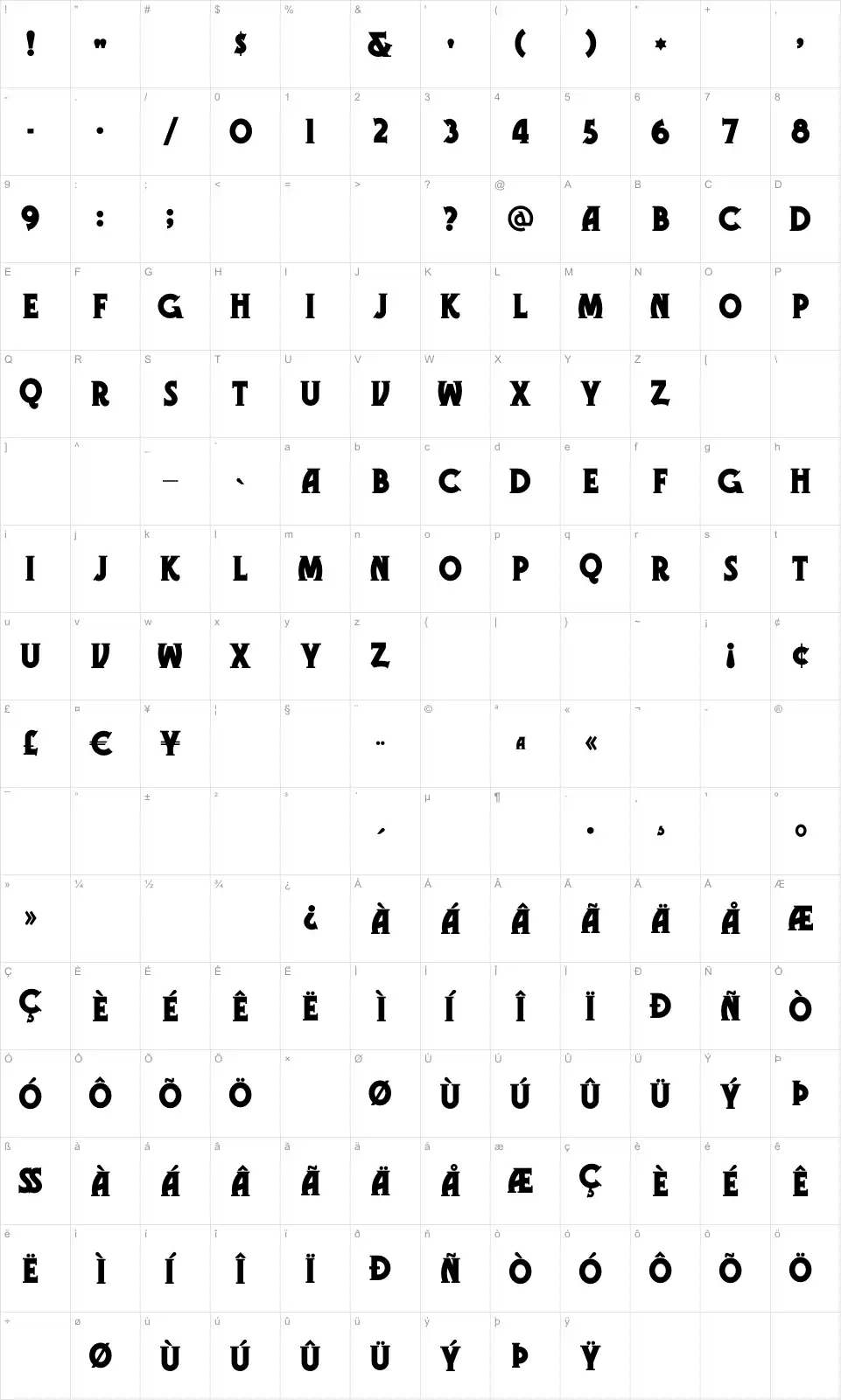 Mapa de caracteres da fonte Gramophone NF