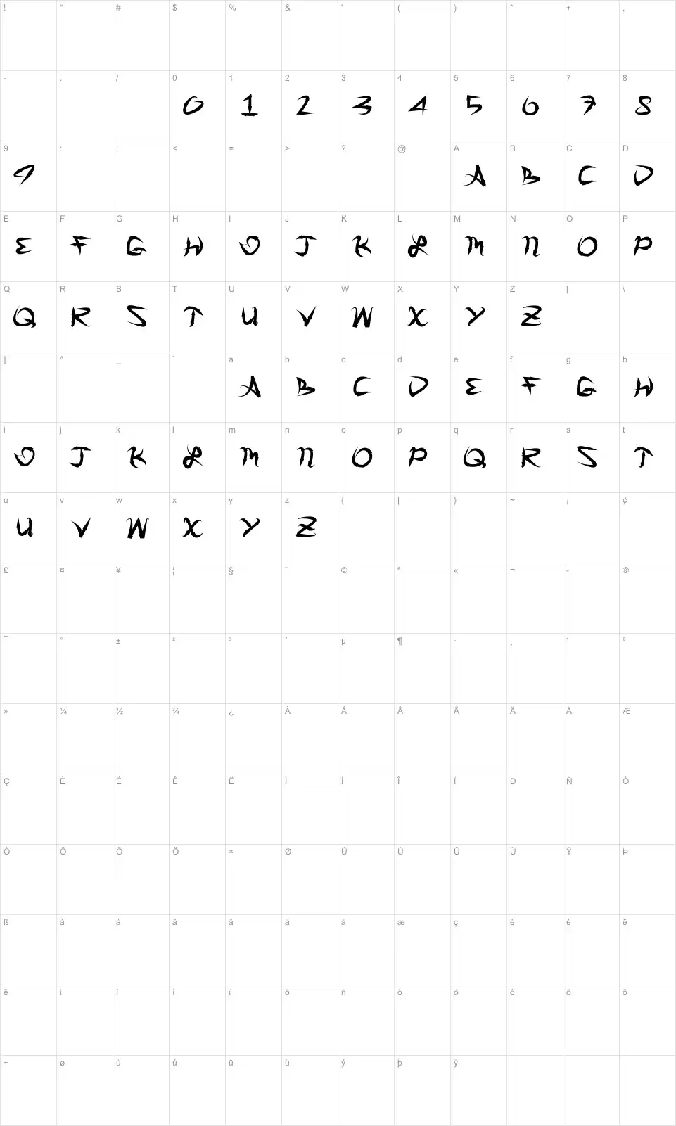 Mapa de caracteres da fonte Great Arrows