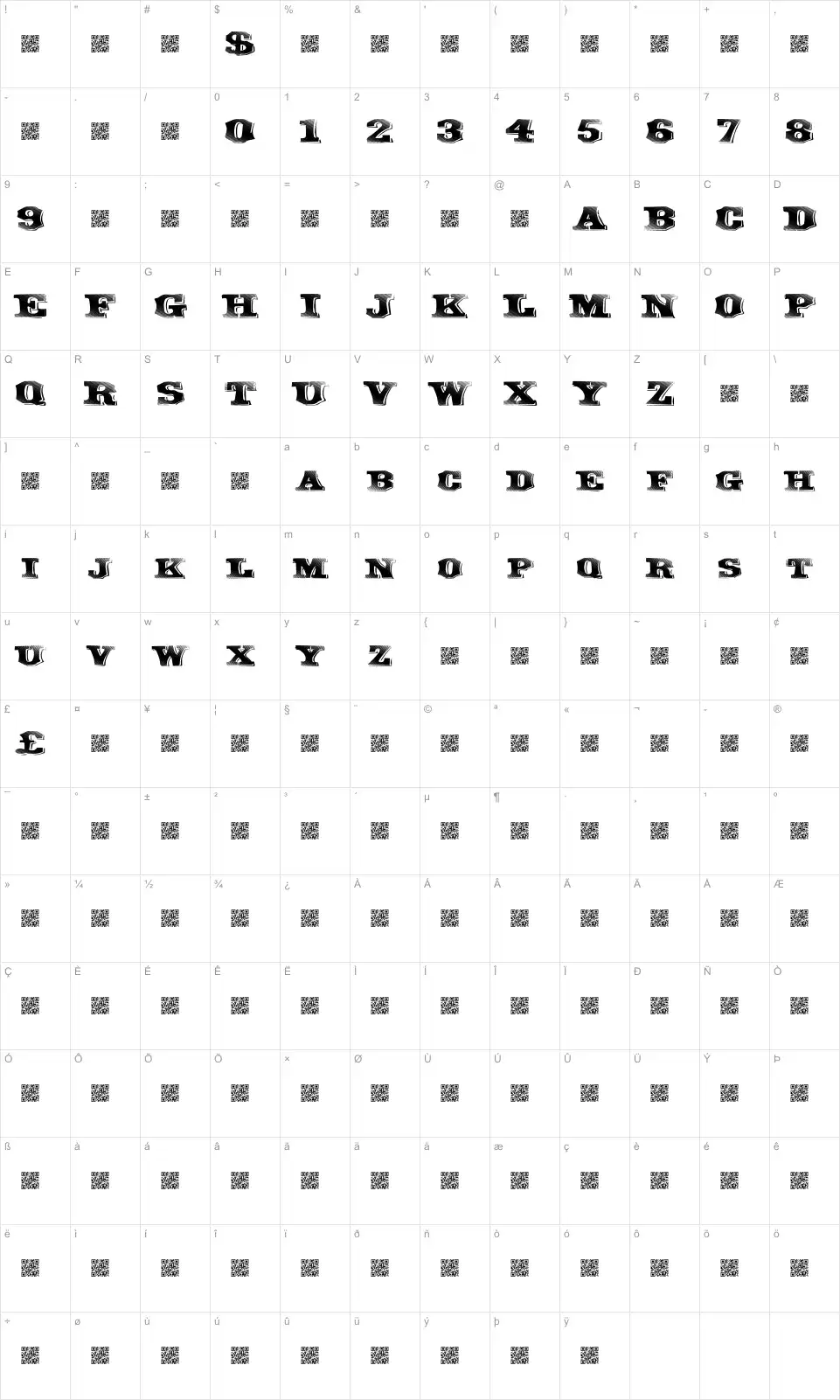 Mapa de caracteres da fonte Great Band