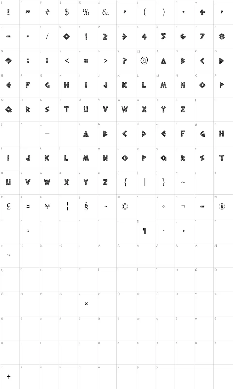Mapa de caracteres da fonte Greek To Me