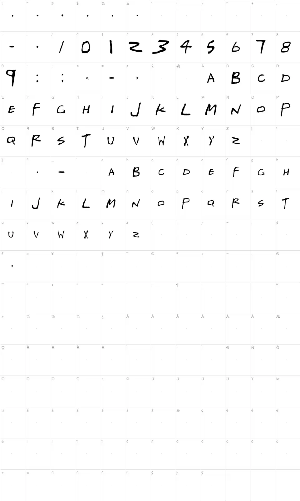 Mapa de caracteres da fonte Gregor Miller's Friends Font
