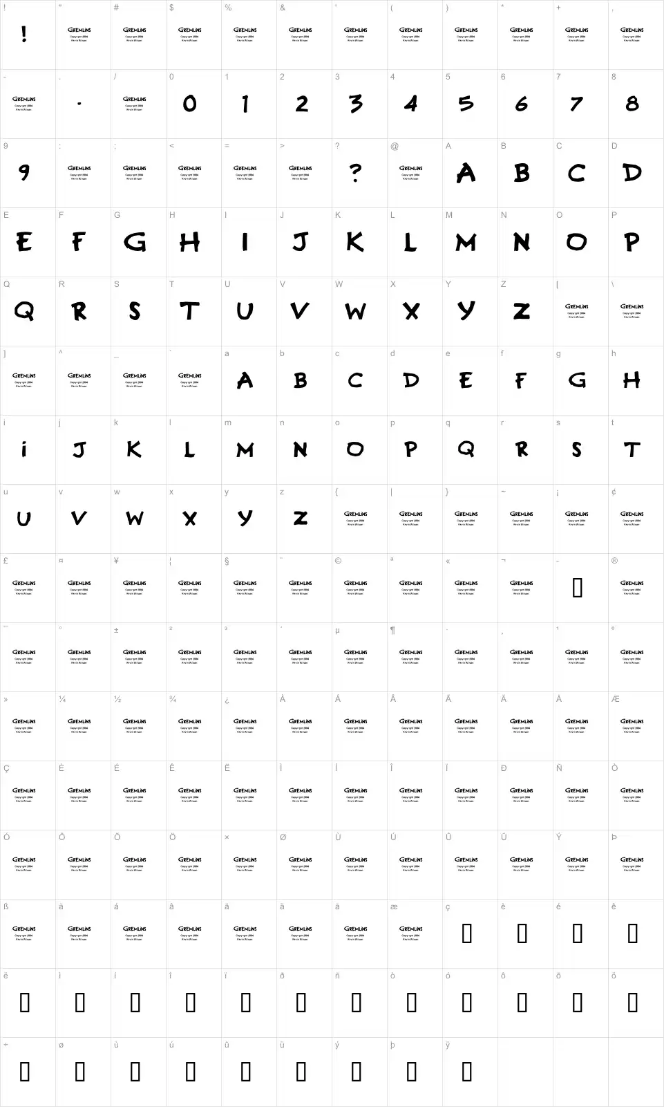 Mapa de caracteres da fonte Gremlins