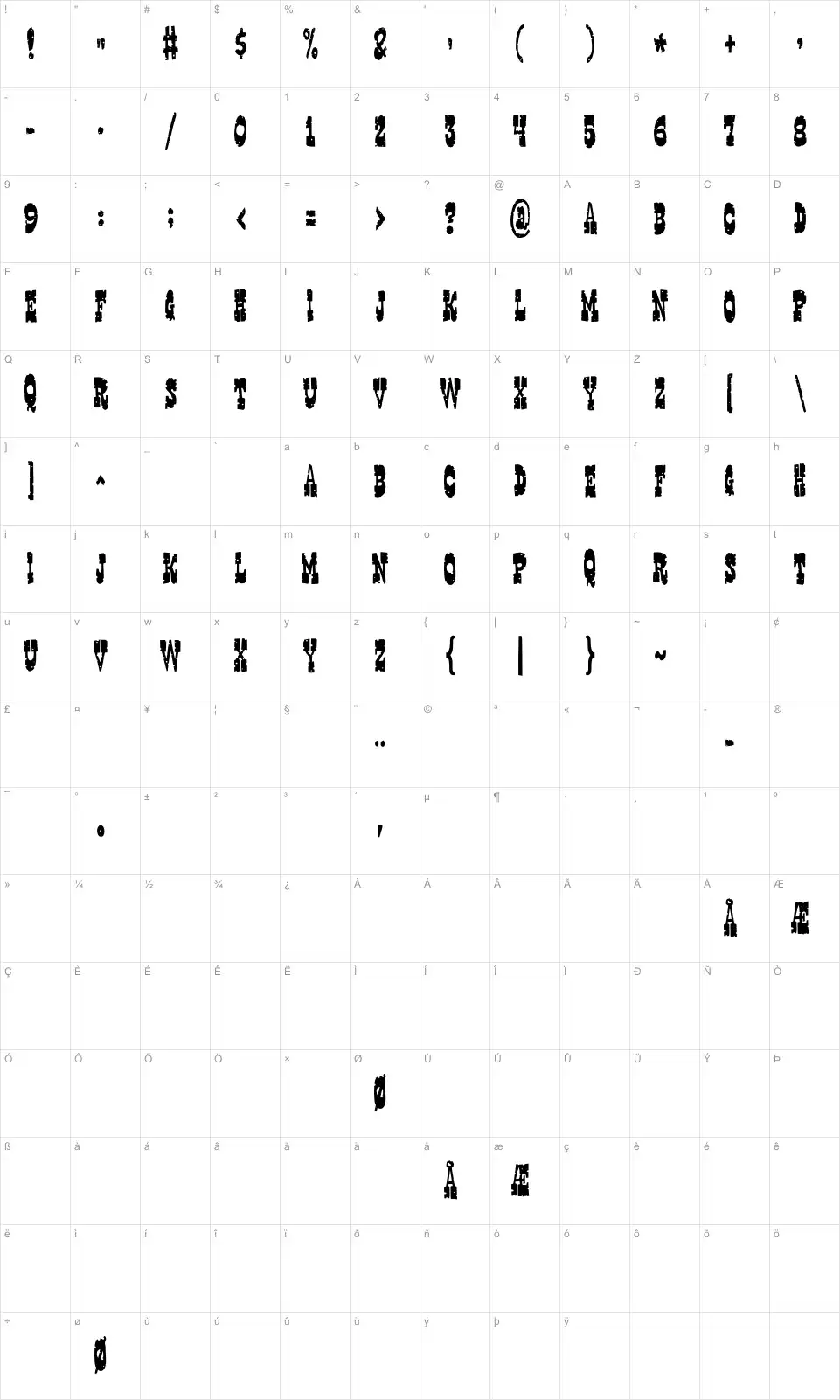 Mapa de caracteres da fonte Gringo Nights
