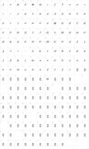 Mapa de caracteres da fonte Groovalicious Tweak