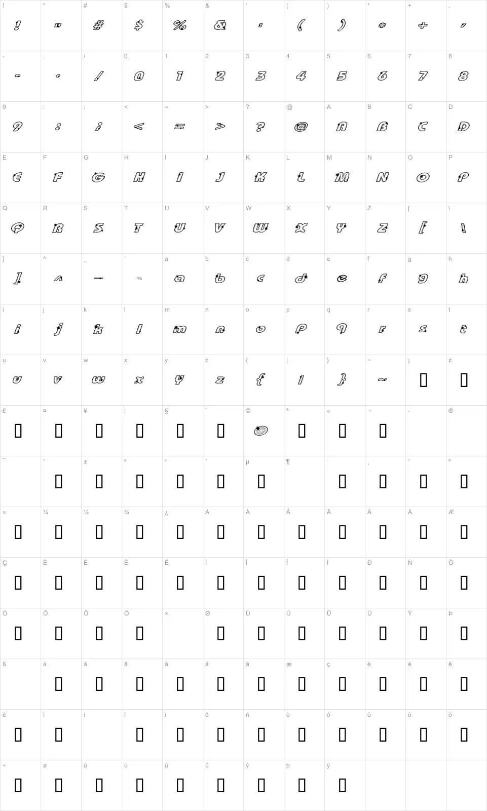 Mapa de caracteres da fonte Groovalicious Tweak