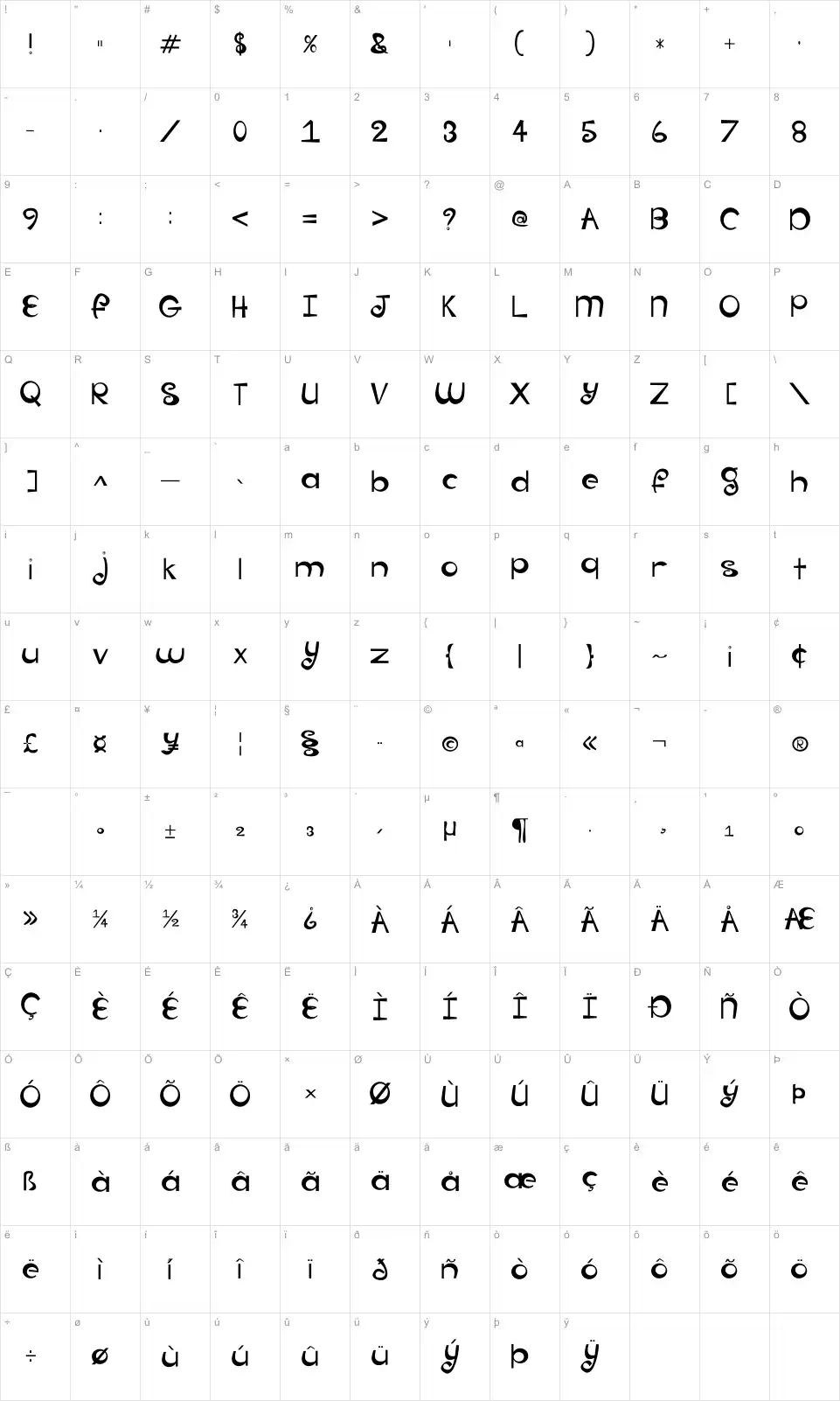 Mapa de caracteres da fonte Groovy Baby