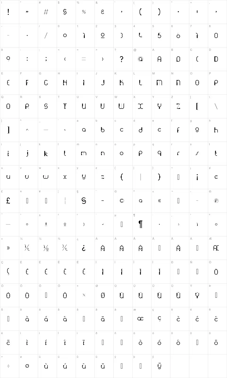 Mapa de caracteres da fonte Grutch Construkt