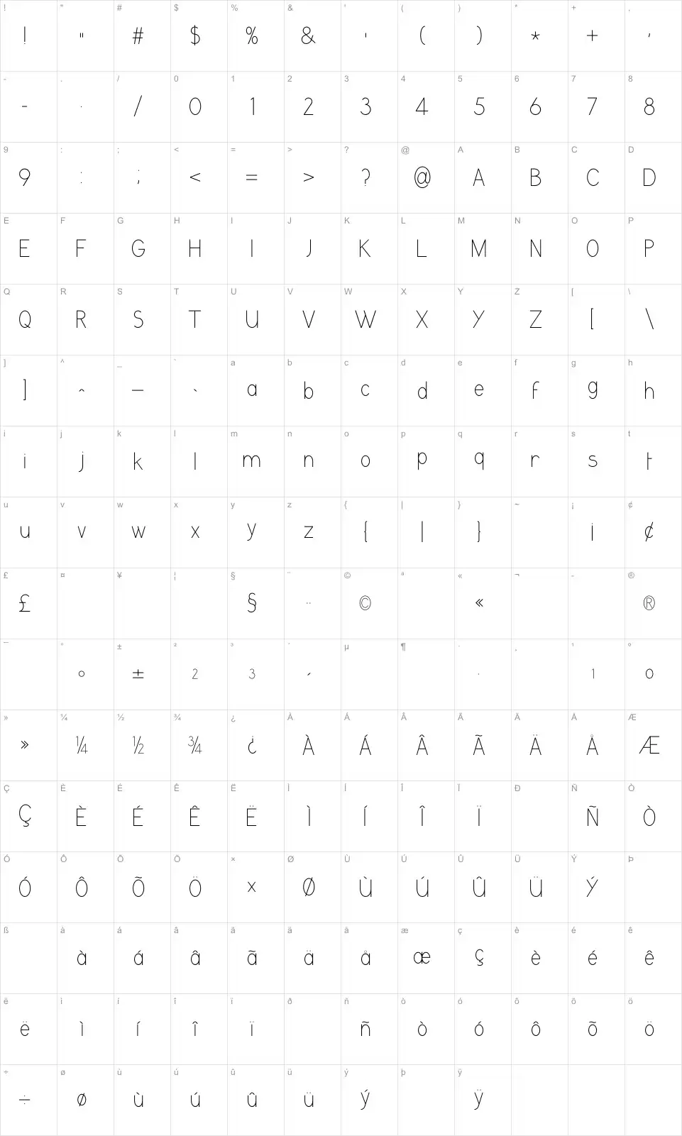 Mapa de caracteres da fonte Grutch Grotesk