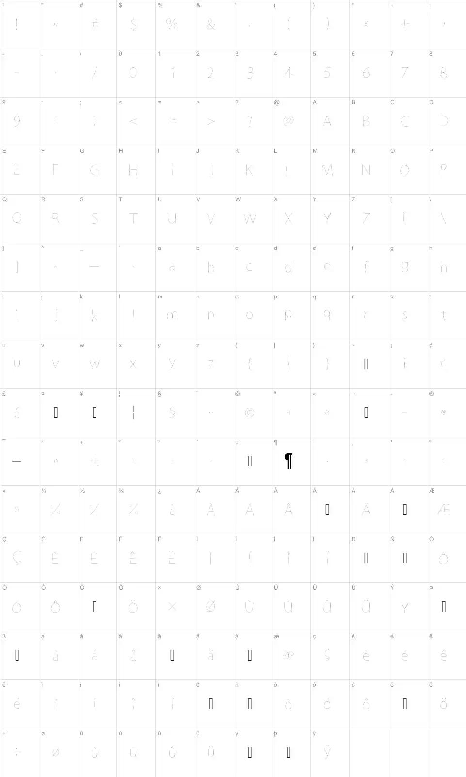 Mapa de caracteres da fonte Grutch Line