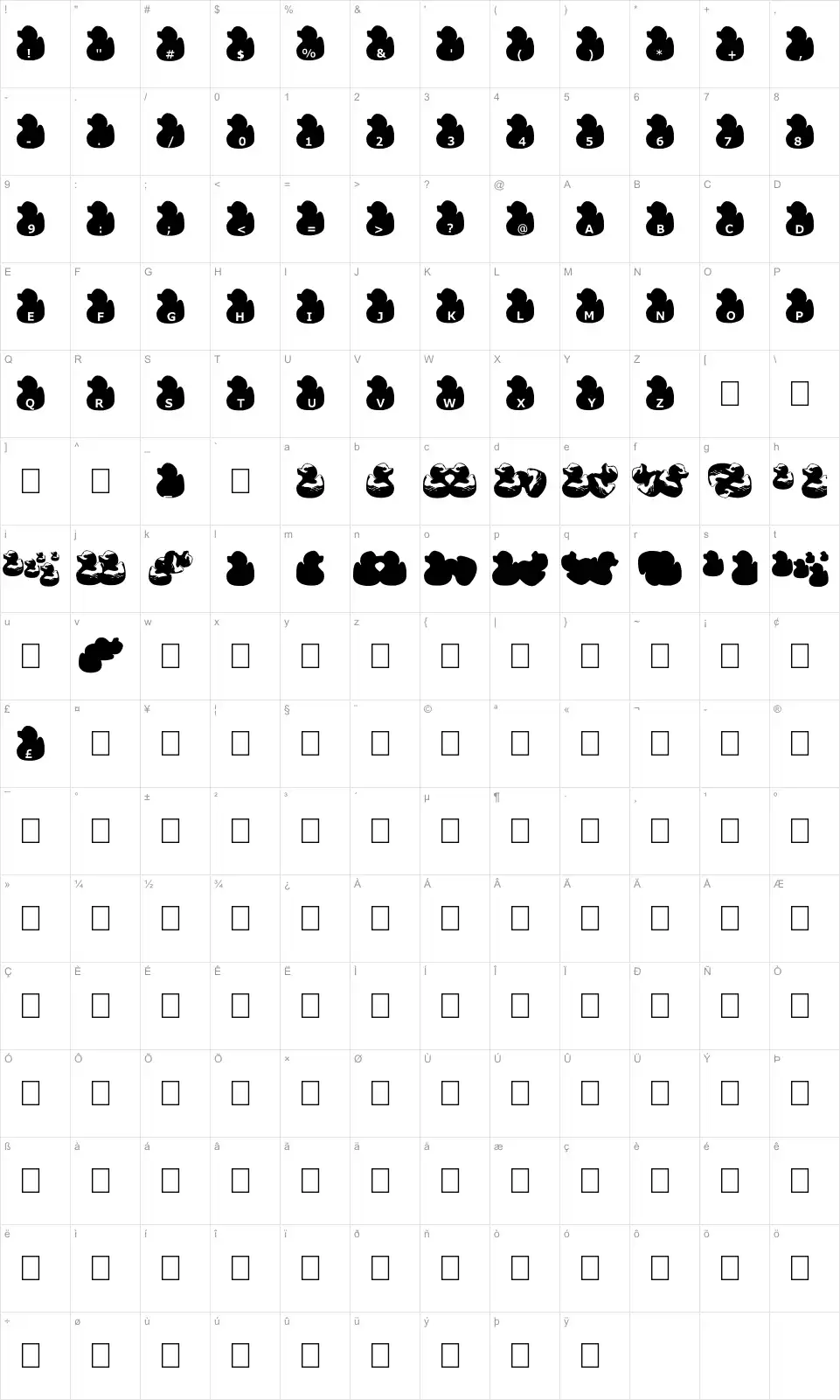 Mapa de caracteres da fonte Gugli Ducky Rubber