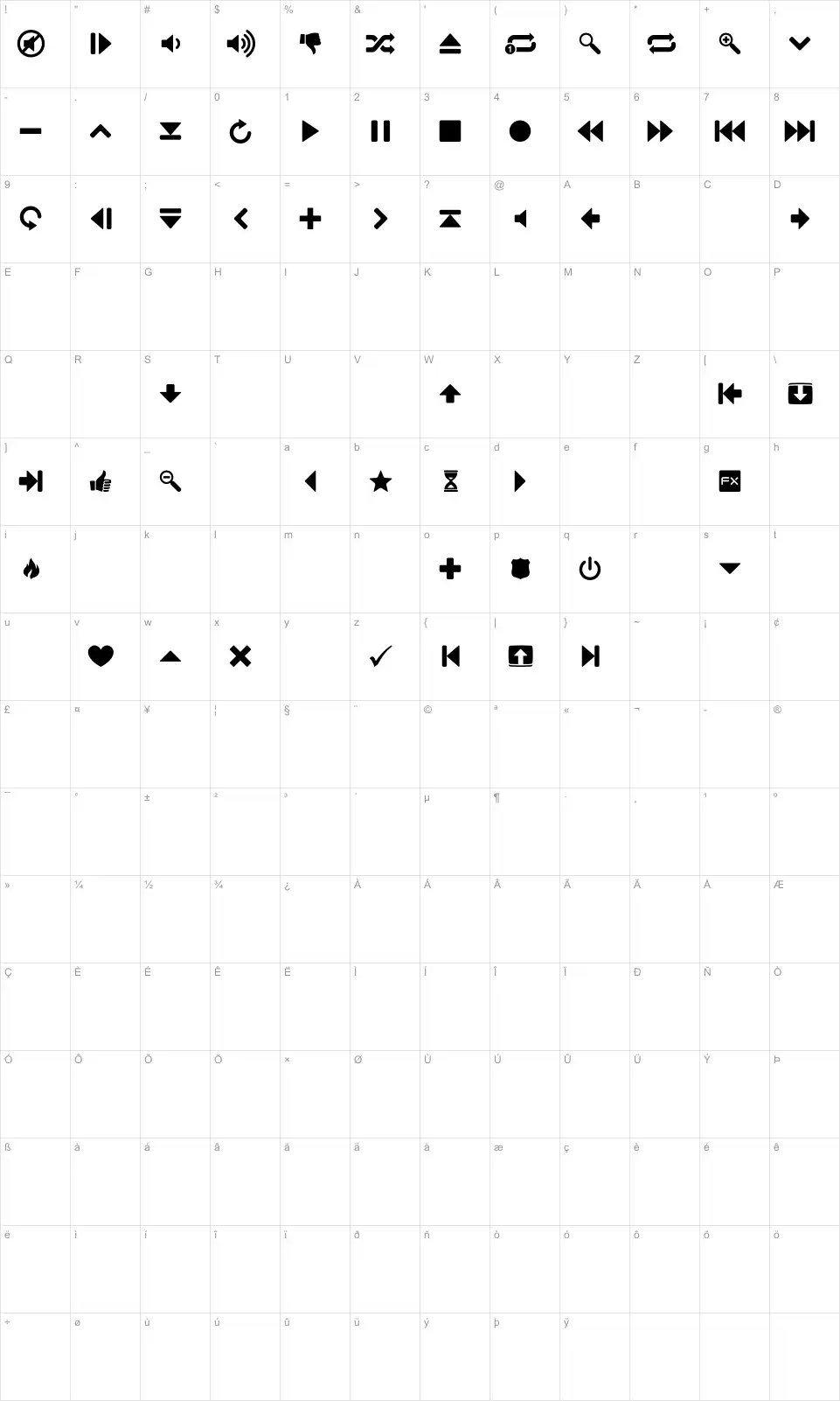 Mapa de caracteres da fonte Guifx v2 Transports
