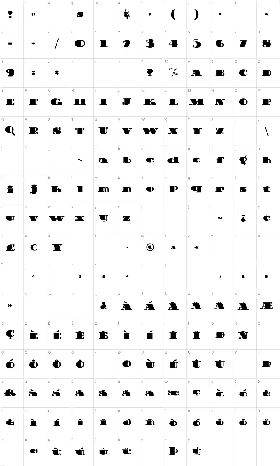 Mapa de caracteres da fonte Guinness Extra Stout