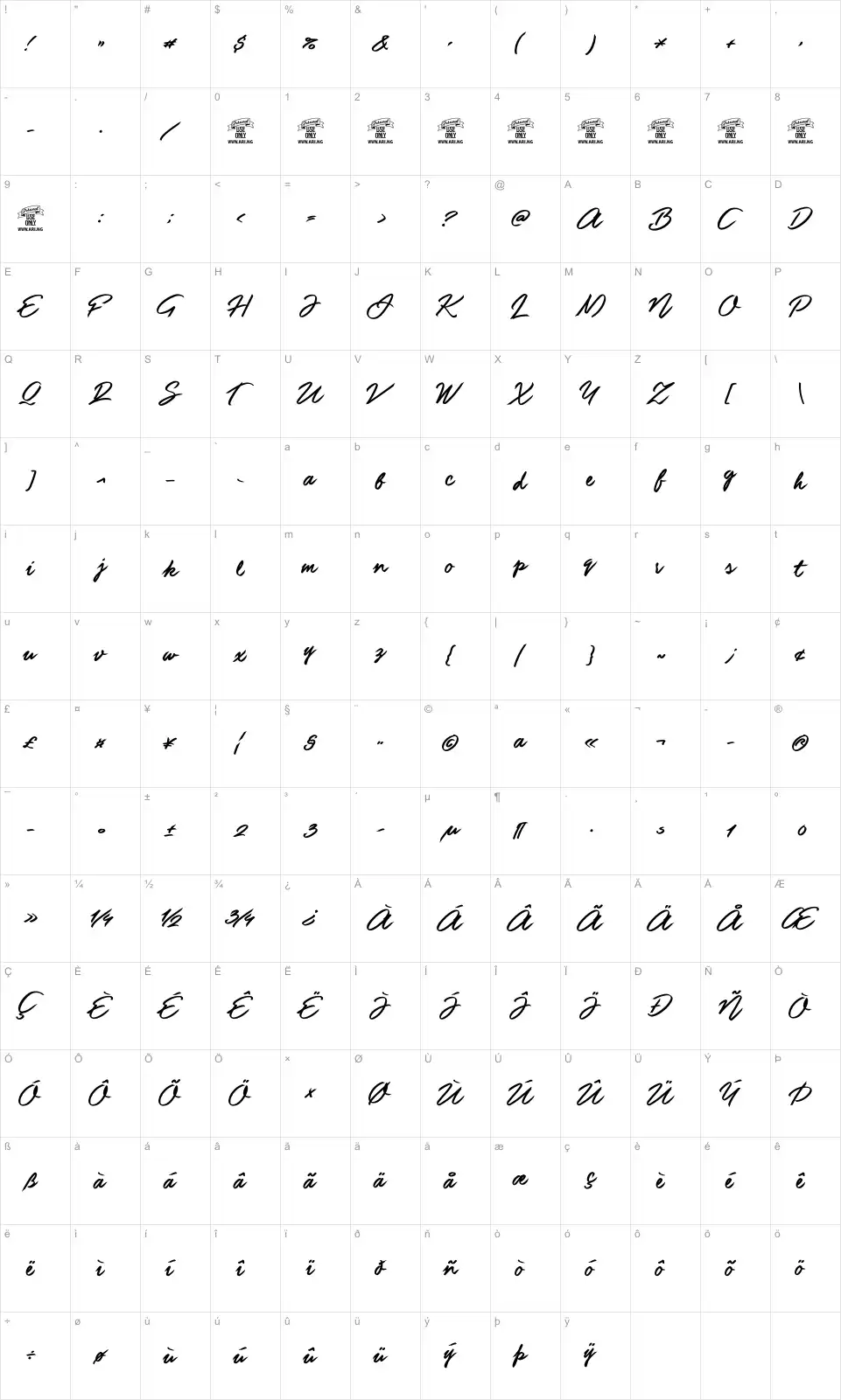 Mapa de caracteres da fonte Guld Script
