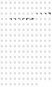 Mapa de caracteres da fonte Gunbats