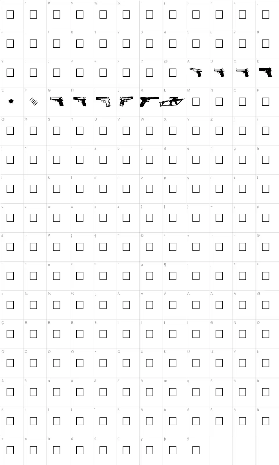 Mapa de caracteres da fonte Gunbats