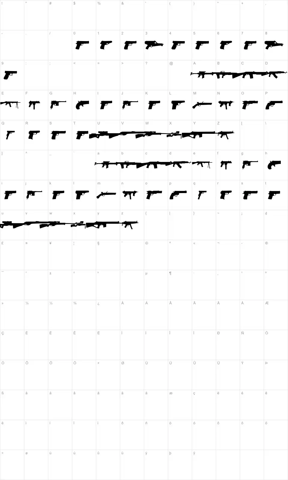 Mapa de caracteres da fonte Guns