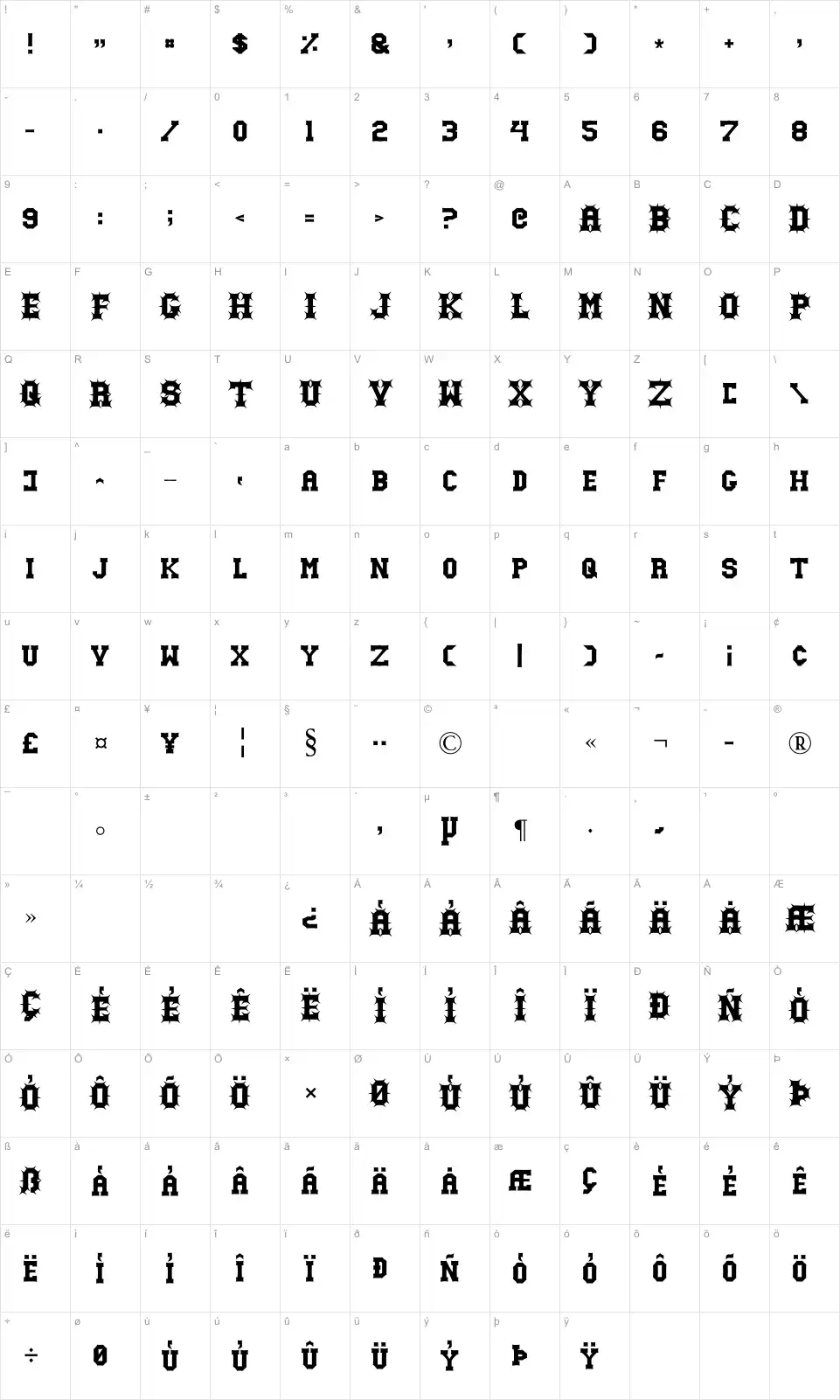 Mapa de caracteres da fonte Gutcruncher