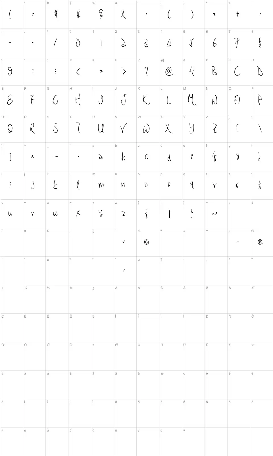 Mapa de caracteres da fonte Hakee 2