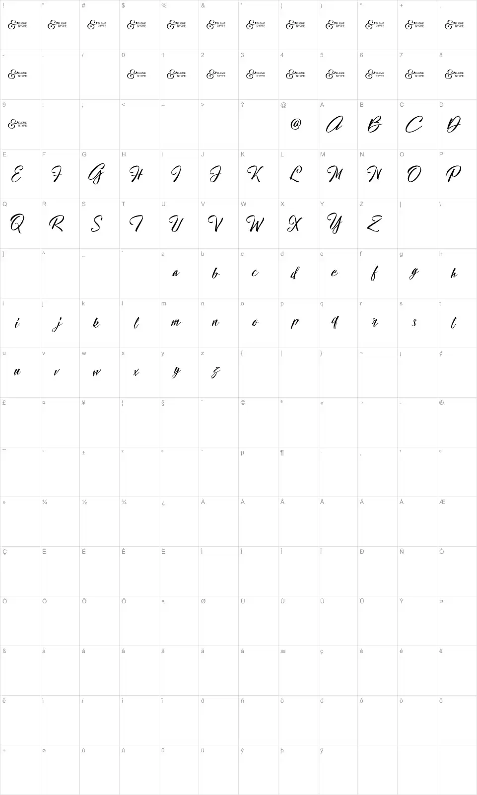 Mapa de caracteres da fonte Hallelujah