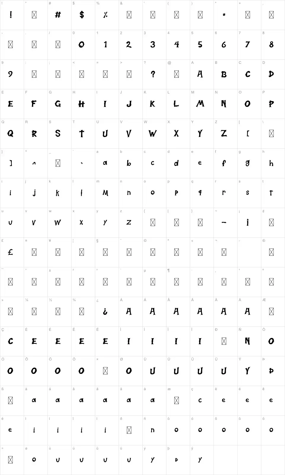 Mapa de caracteres da fonte Halloweb