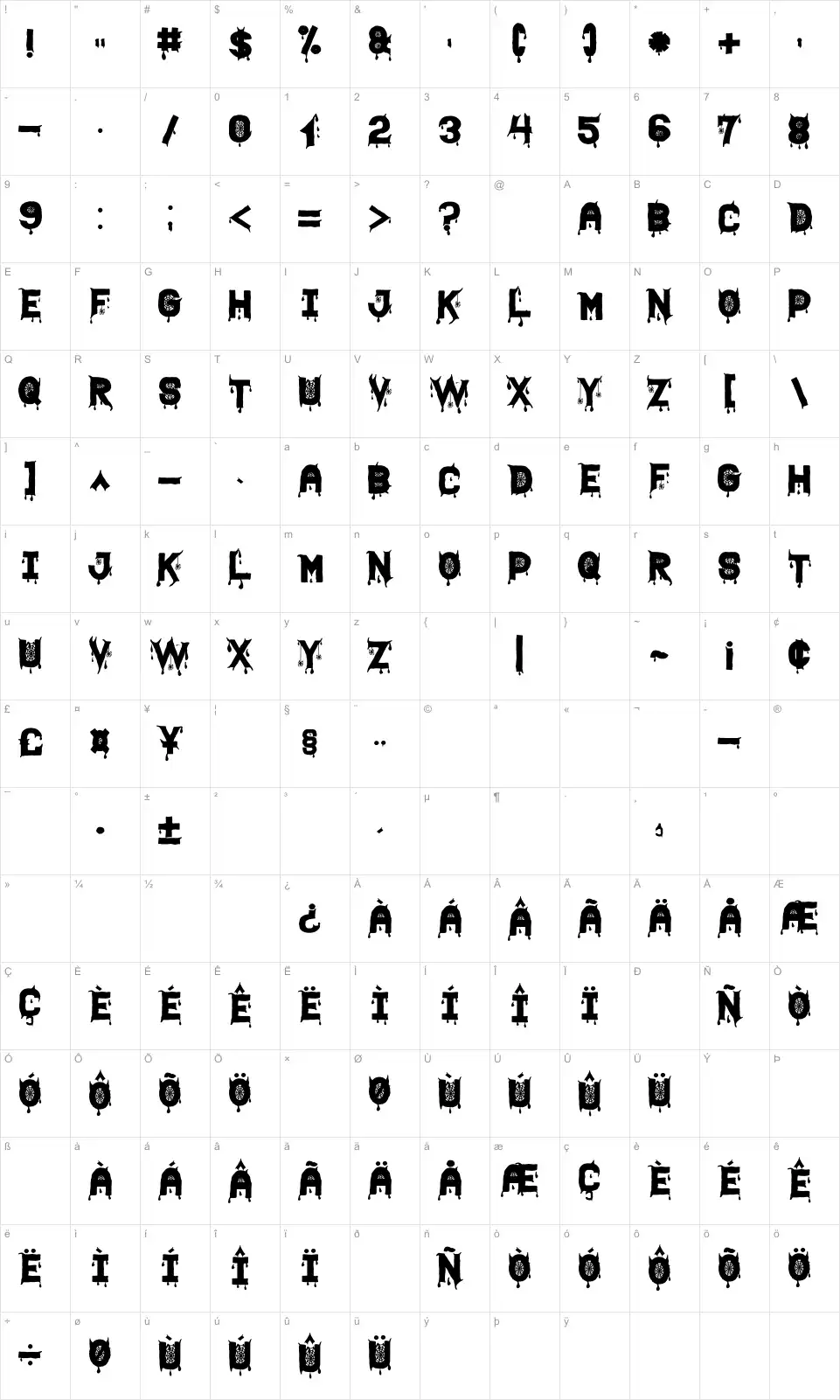 Mapa de caracteres da fonte Halloween Scare St