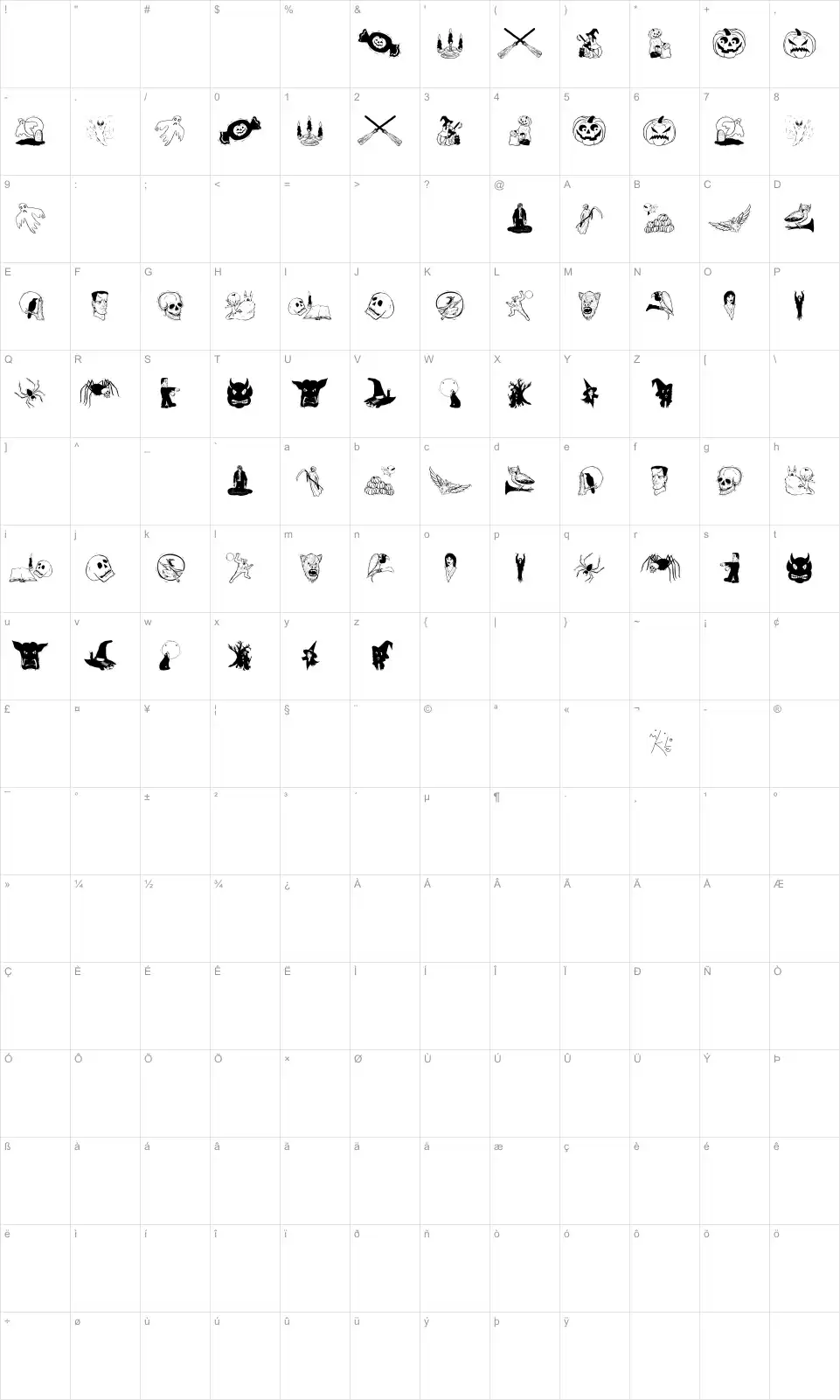 Mapa de caracteres da fonte Halloween Two