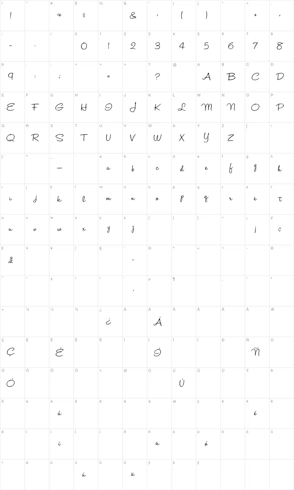 Mapa de caracteres da fonte Halo Handletter