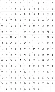 Mapa de caracteres da fonte HamburgSymbols