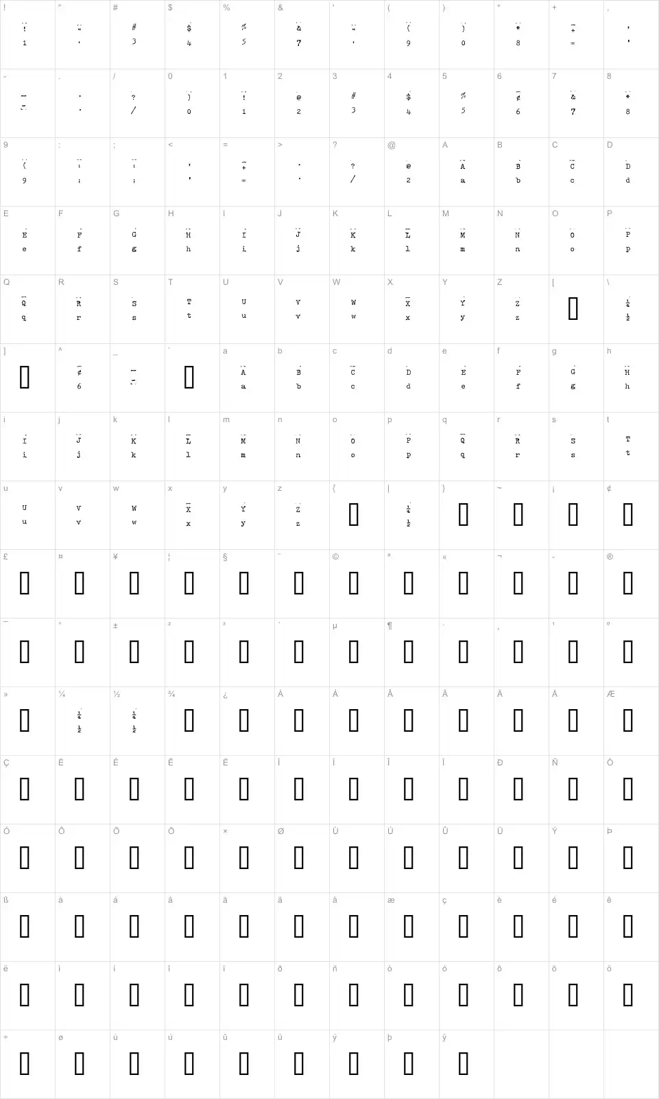 Mapa de caracteres da fonte Hammer Keys