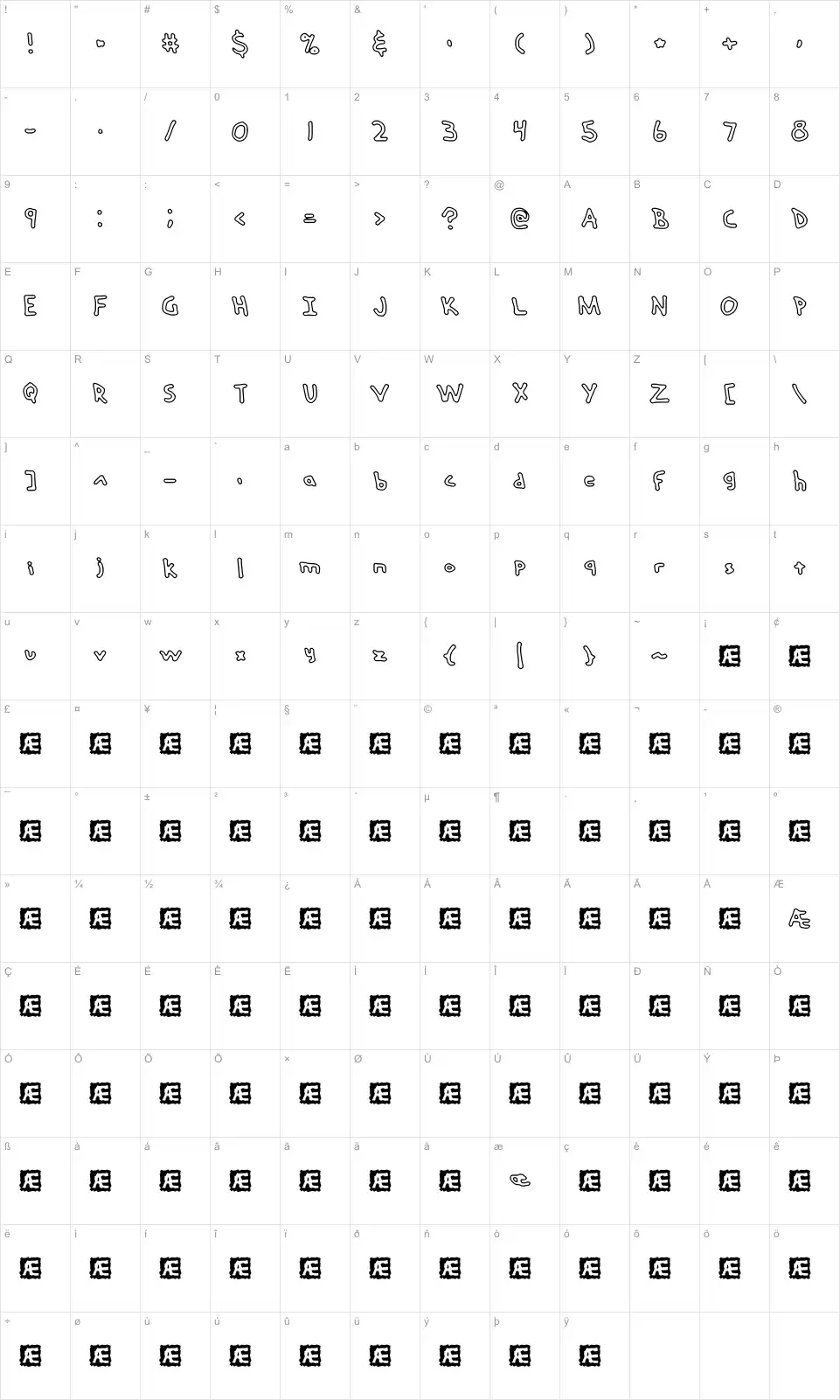 Mapa de caracteres da fonte Hand Me Down