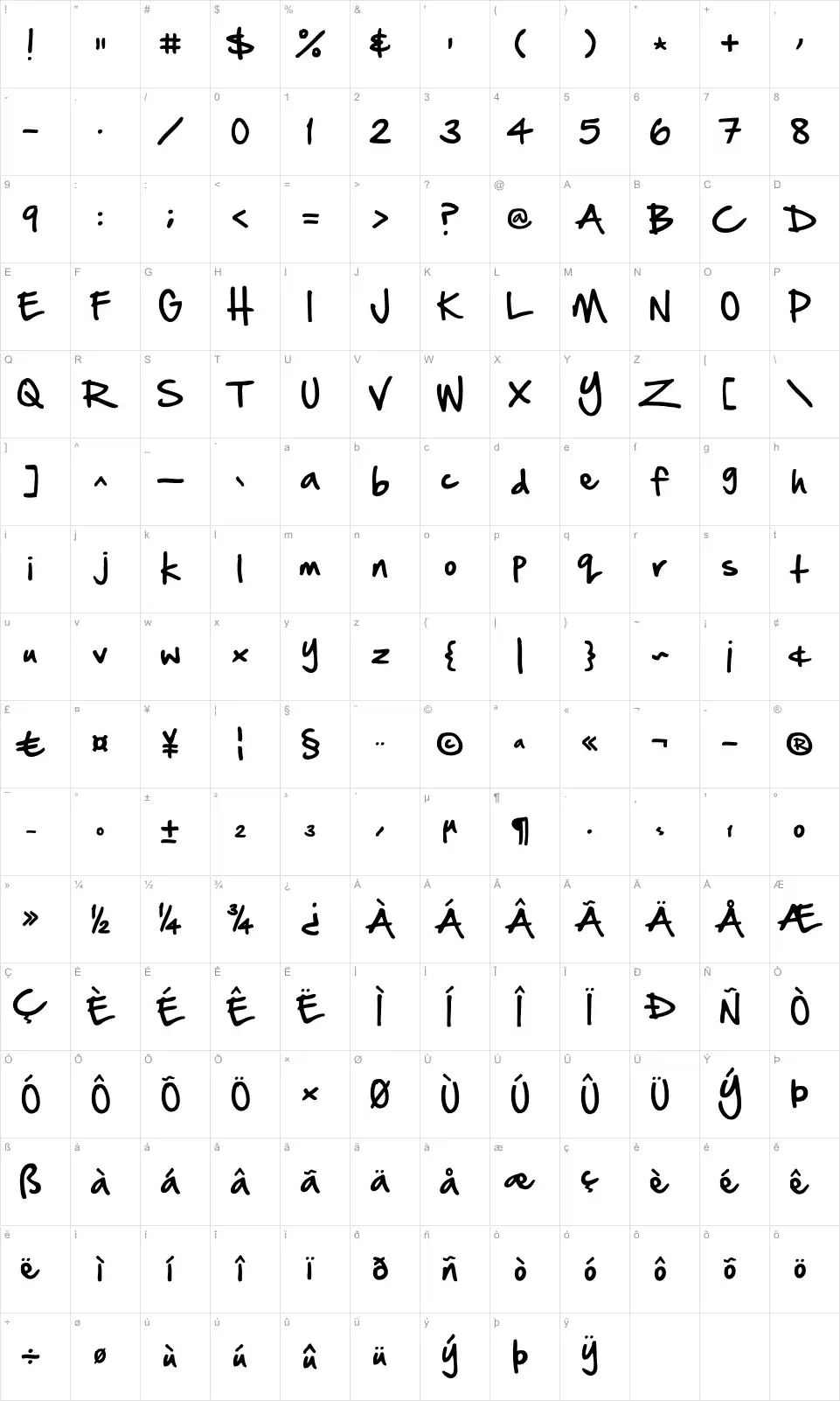 Mapa de caracteres da fonte Hand of Sean