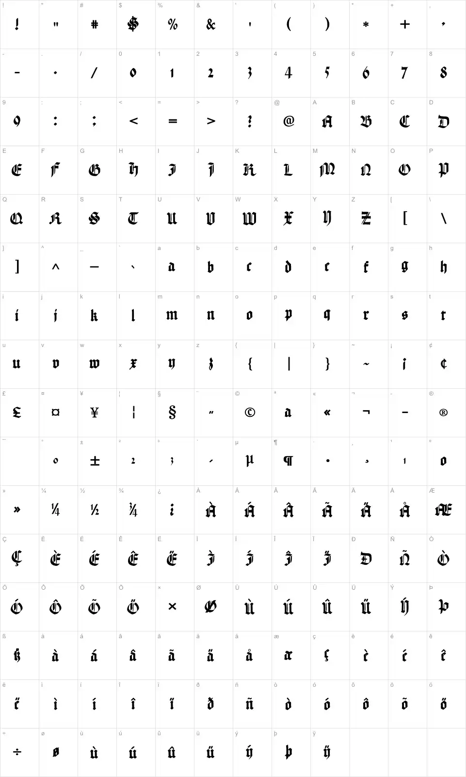 Mapa de caracteres da fonte Hand Textur