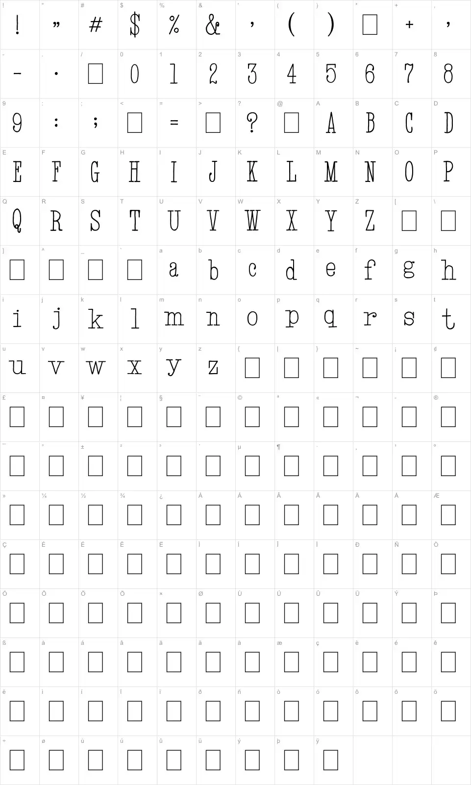 Mapa de caracteres da fonte Hand TypeWriter